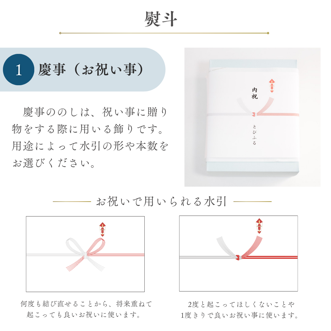 ラッピング